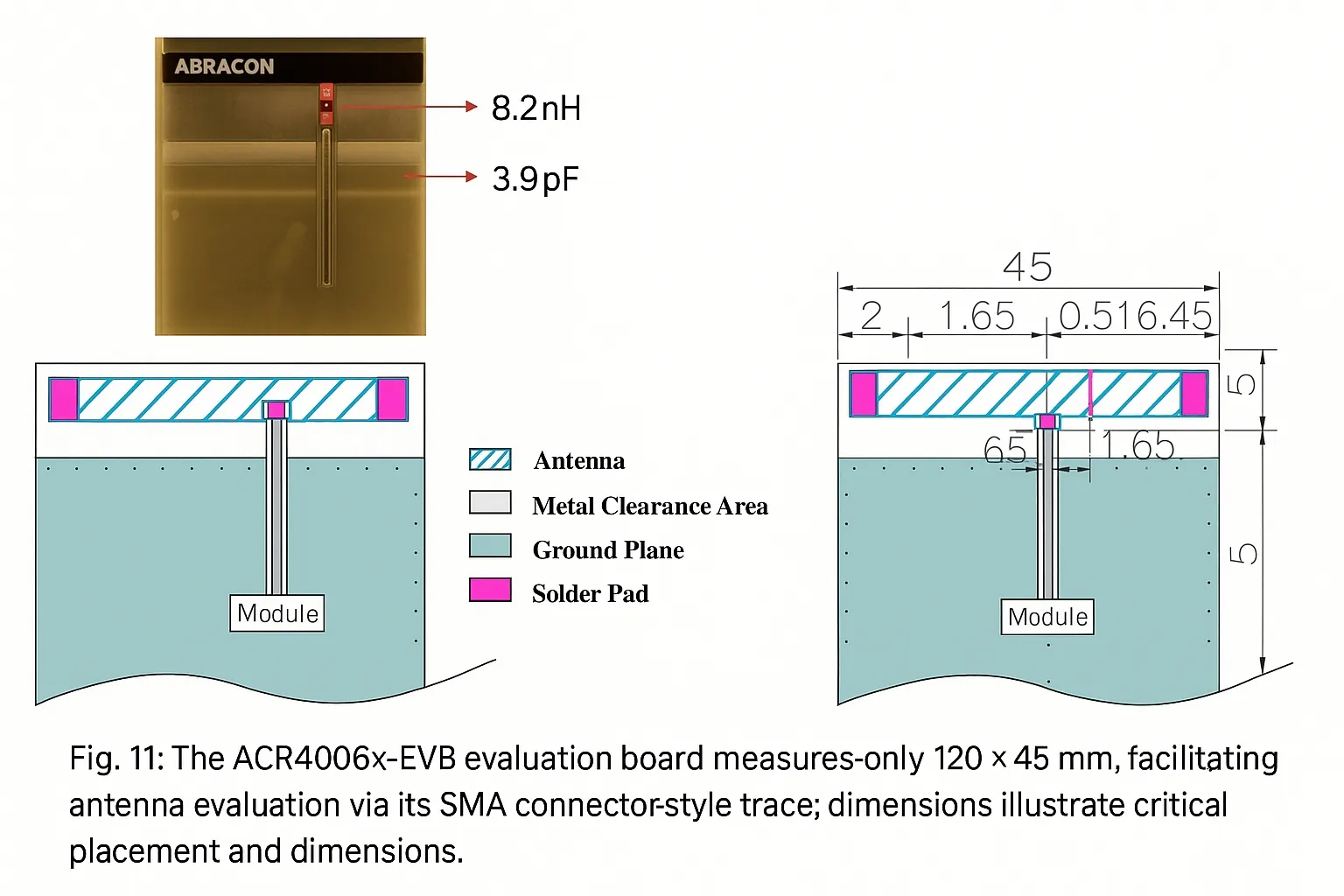 Figure 11: ACR4006X evaluation board