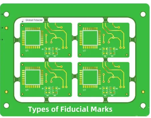 Comparison of panel fiducials and board fiducials on a PCB panel.
