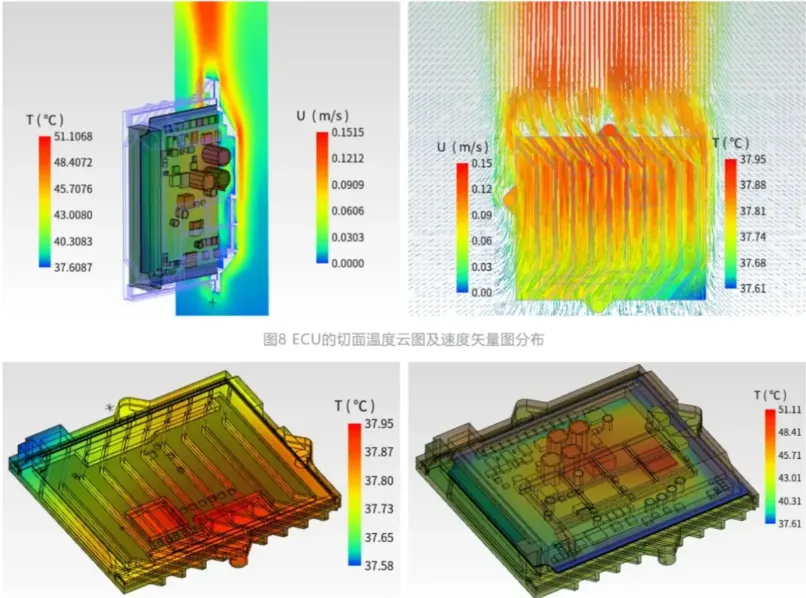 Thermal analysis of PCB with embedded components in design software