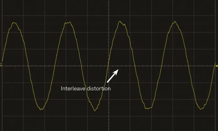 Signal Integrity Waveforms Comparison