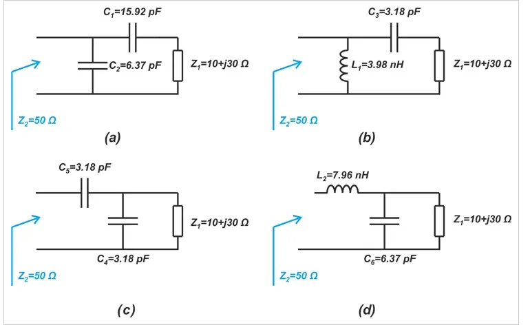 Diagram of a basic L-network for PCB impedance matching using lumped components.