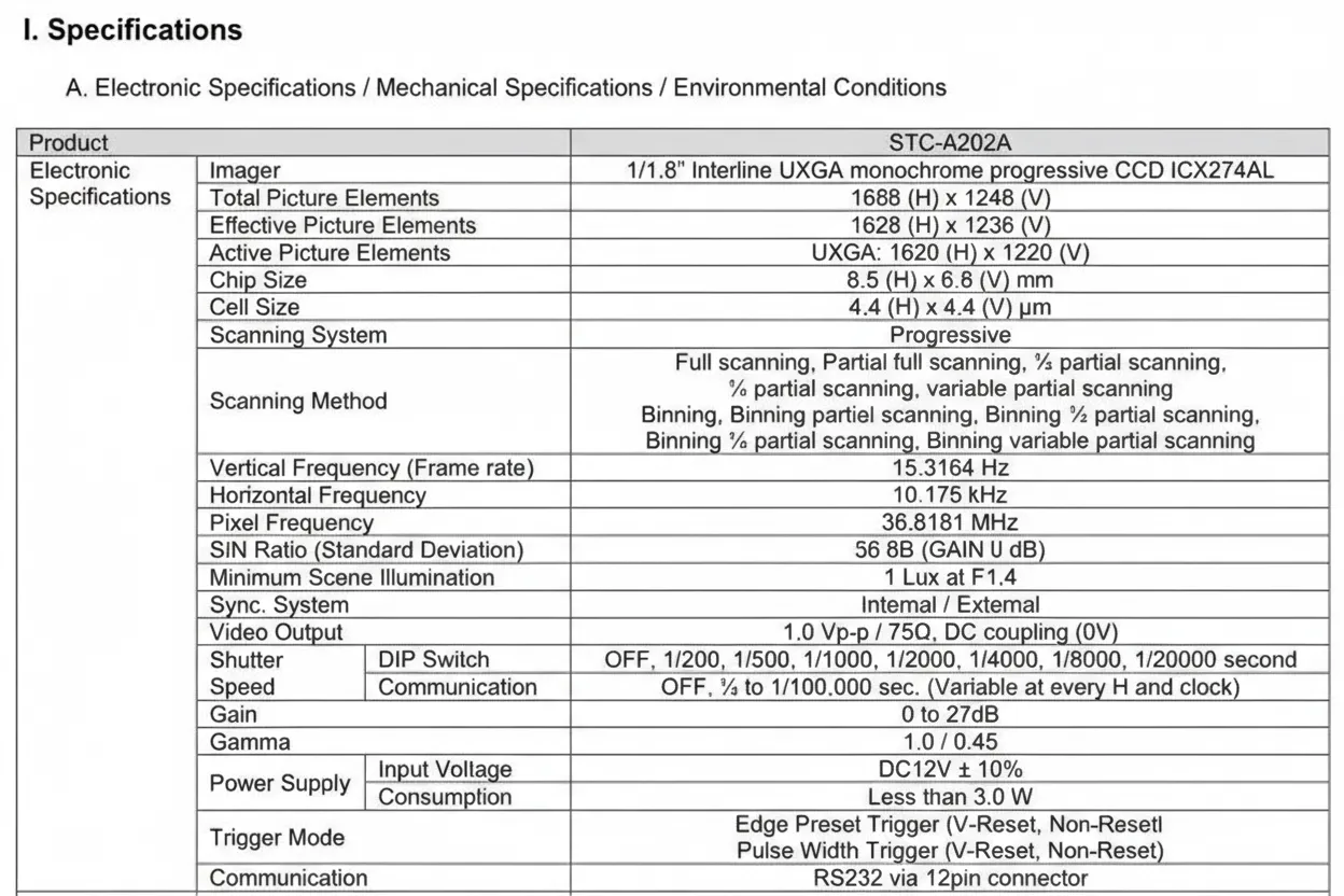 Camera Specification