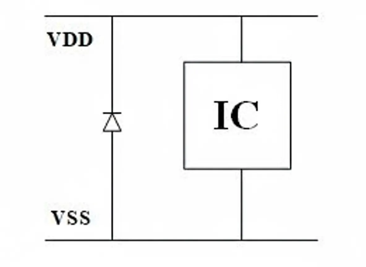 Figure 2 Diode protection circuit
