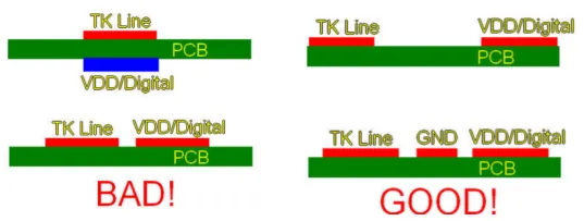 Touch routing example