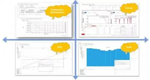 XDS matching optimization methods