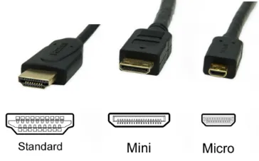 HDMI Interface: A Technical Overview