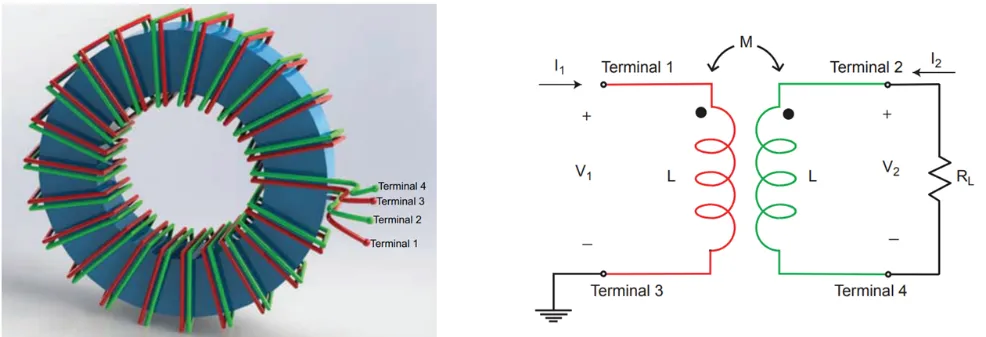 Transformer-wound balun implementation