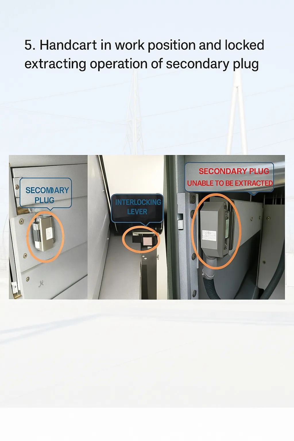 Five Misoperation-Prevention Logic in Substations