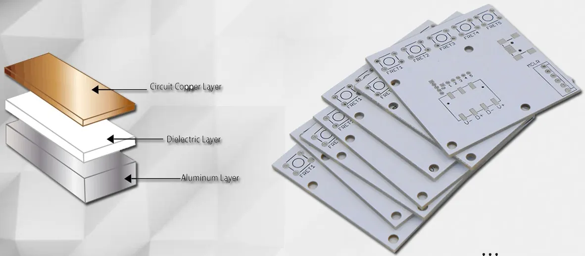 Cross-section of metal core PCB for thermal management in high speed design