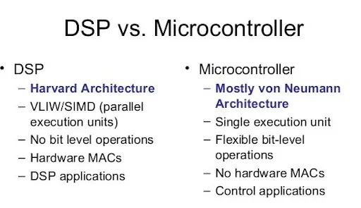 Differences: DSP vs Microcontroller vs Embedded Microprocessor