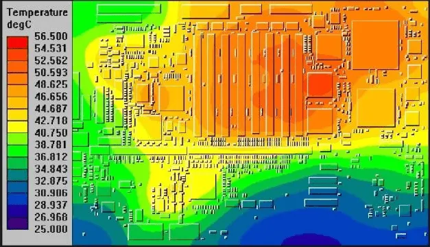 Thermal simulation of a thick PCB demonstrating effective heat distribution in high-current design