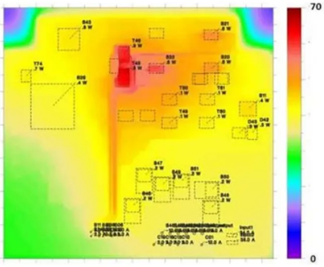 Thermal simulation showing hotspots on a high-power PCB without MCPCB