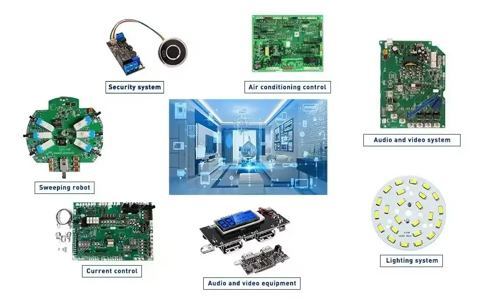 Comparison chart of PCB materials for home appliance control applications