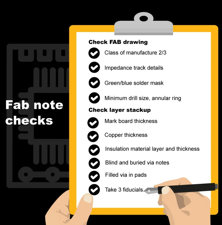 RoHS compliance checklist for PCB designers