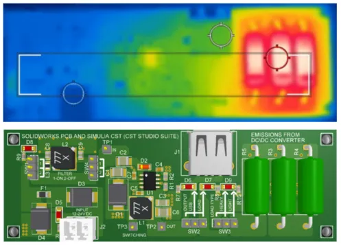Thermal simulation output displaying temperature distribution on a PCB with stacked vias.