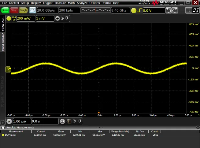 Signal Integrity Waveforms