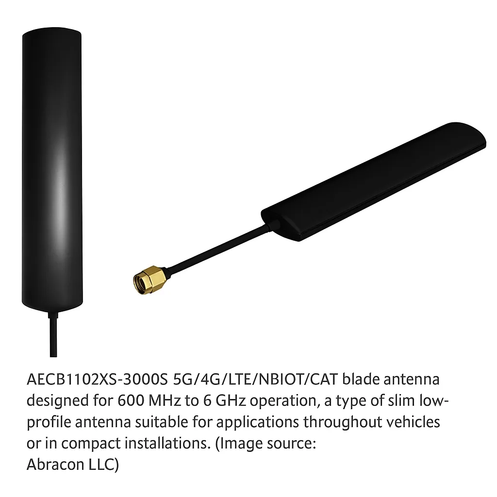 Figure 5: AECB1102XS-3000S blade antenna