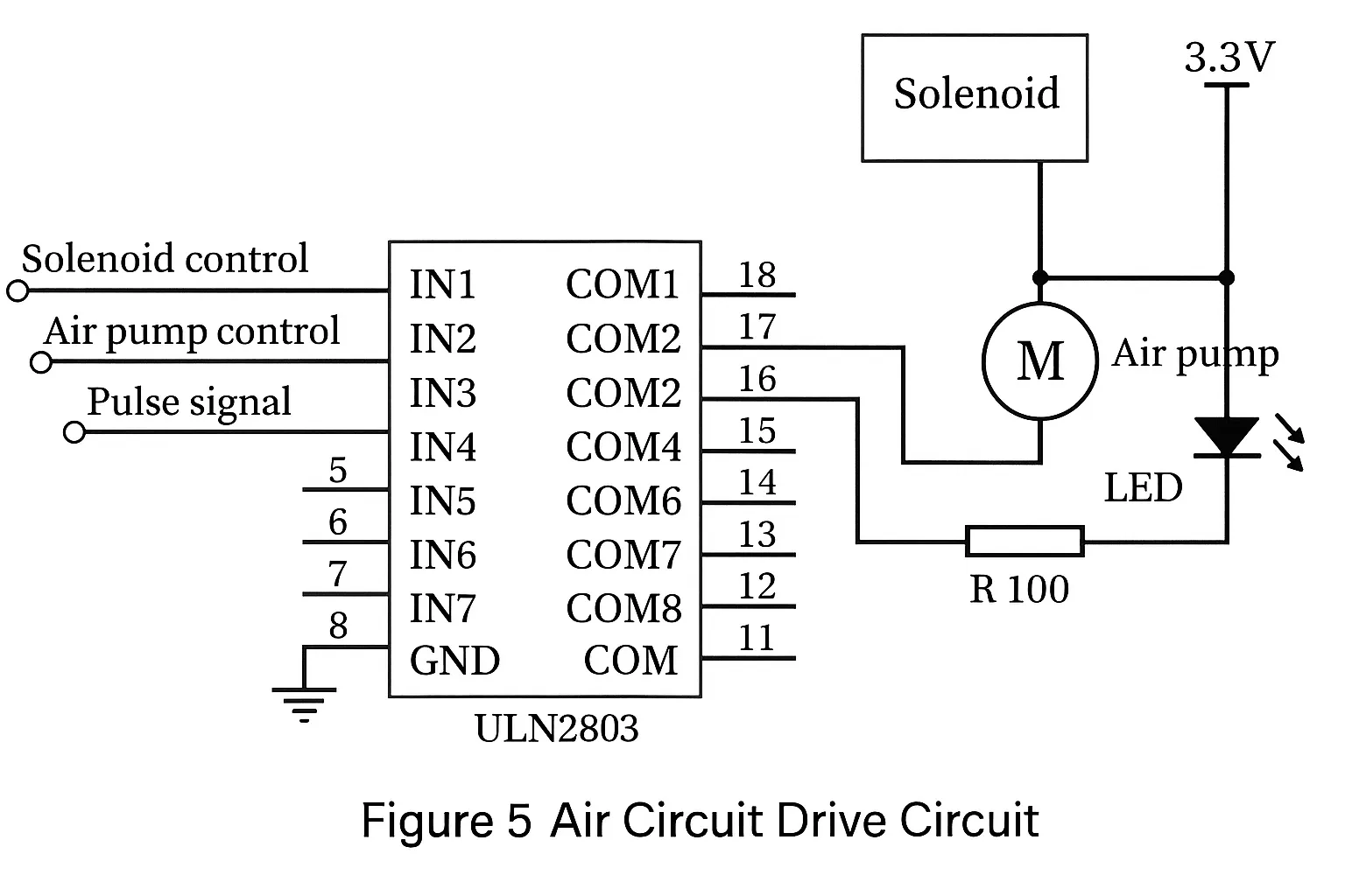 Smart Electronic Blood Pressure Monitor Using SOPC