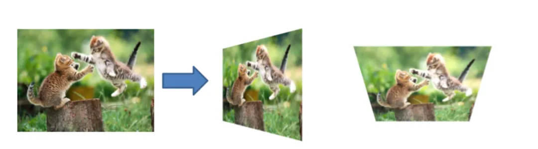 Affine transform illustration