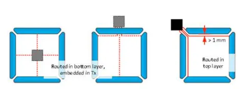 Chip placement and electrode connections