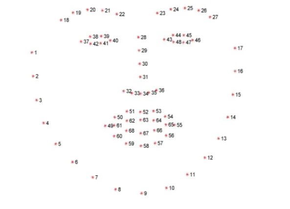 landmark_index_order