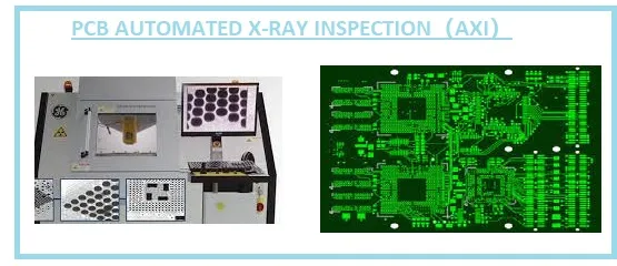 AXI System Inspecting PCB