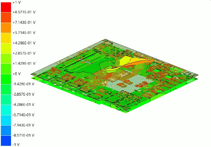 PDN analysis heatmap showing voltage distribution in PCB design