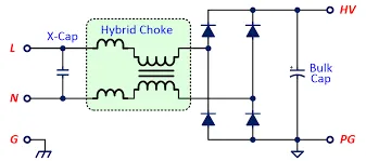 Solving Conducted EMI with Hybrid Chokes
