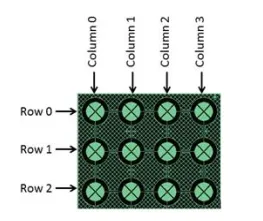 capacitive-keypad-matrix.png