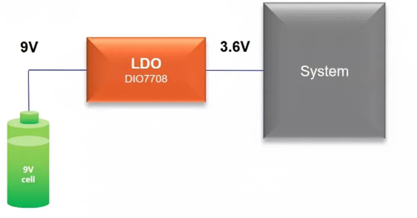 9V battery application diagram