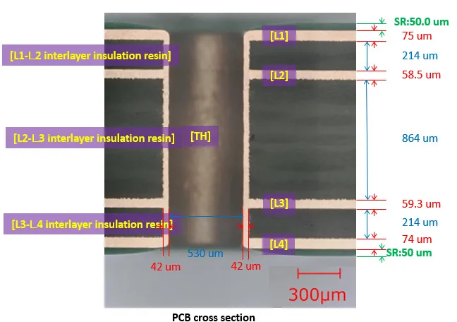 Rigid PCB Cross-Section Analysis