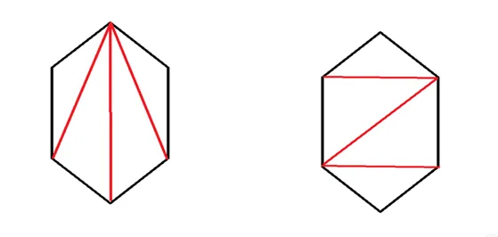 Triangulation comparison