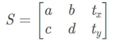 Affine transform matrix visualization
