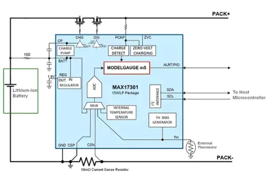 Battery Management for Always-On Wearables