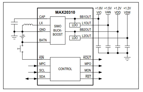Circuit topology of MAX20310