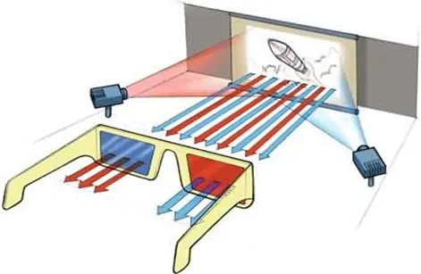 Color-separation imaging diagram