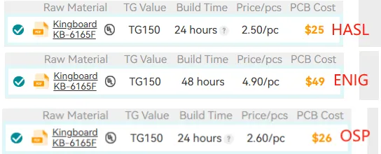 Cost comparison of PCB surface finishes and design features for cost reduction