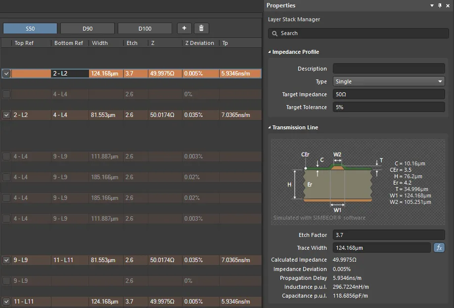 impedance calculators