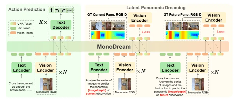 9460e71c-cad1-11f0-8c8f-92fbcf53809c.png