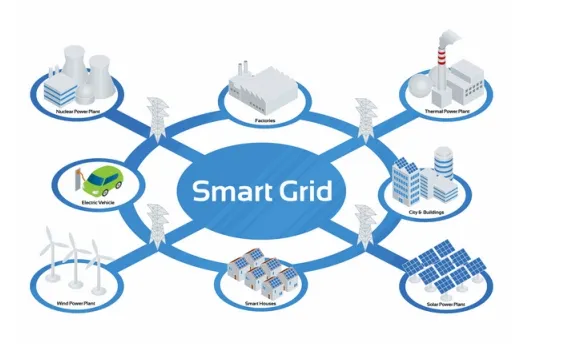 Communications management unit for smart grid upgrade