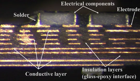 Component Replacement on Multi Layer PCBs: Avoiding Delamination