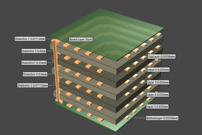6-Layer PCB Design with Altium Designer: A Step-by-Step Tutorial