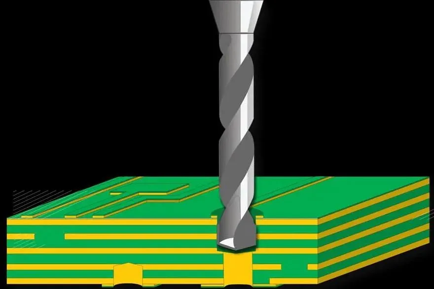 Mastering PCB Back Drilling: A Comprehensive Guide for Signal Integrity