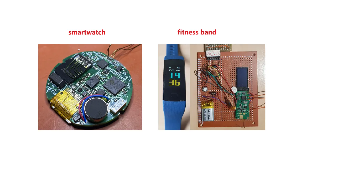 Comparison of wearable technology devices with internal PCB designs