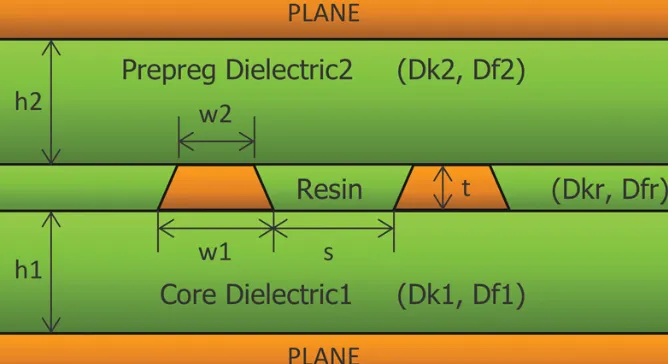PCB panels undergoing chemical etching to form inner layer traces')
