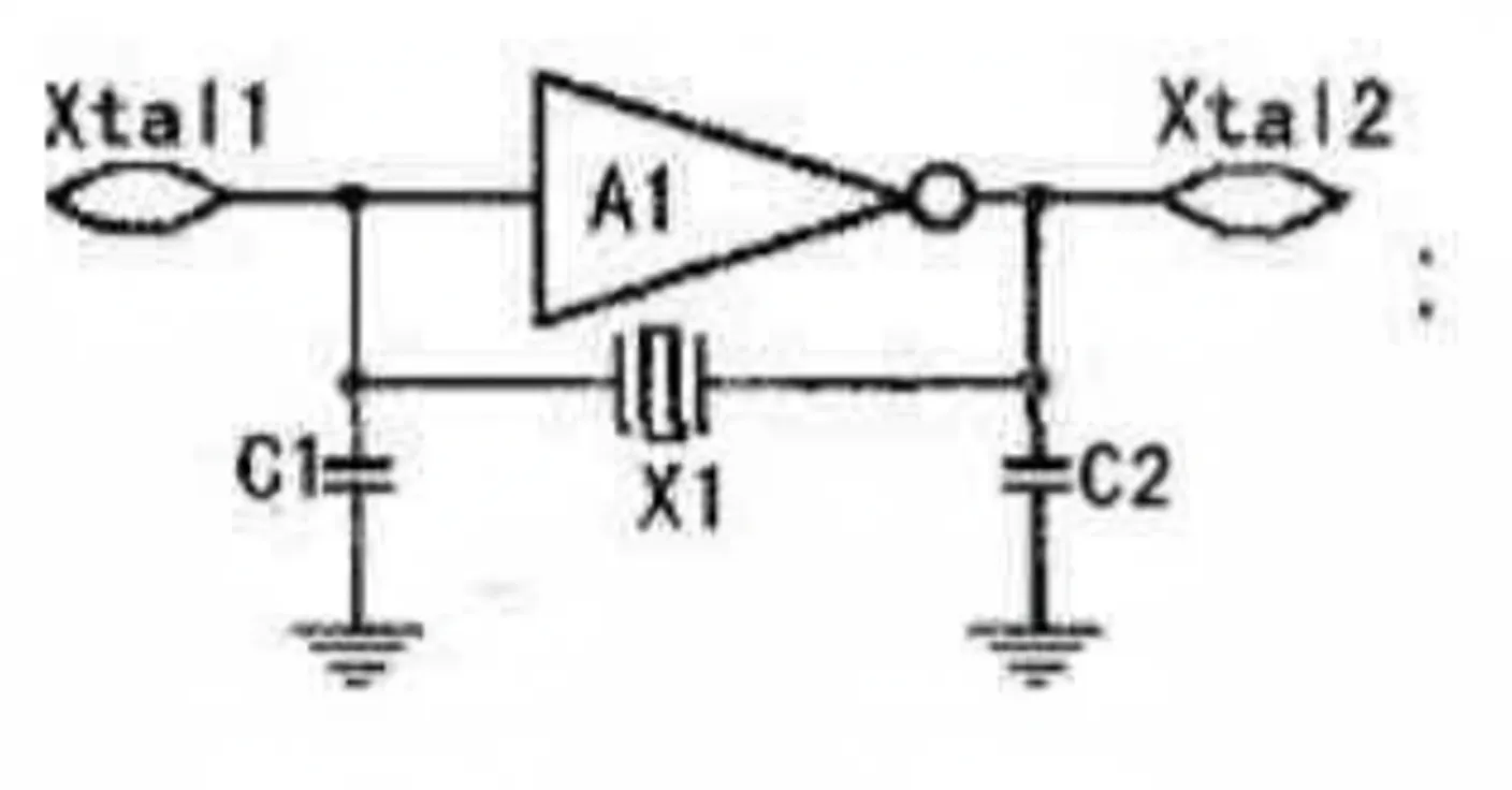 Clock Signal Diagram