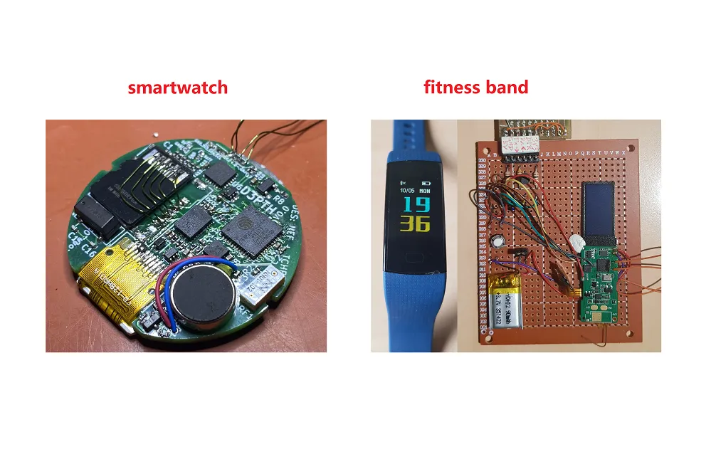 The Ultimate Guide to PCB Form Factors for Wearable Technology