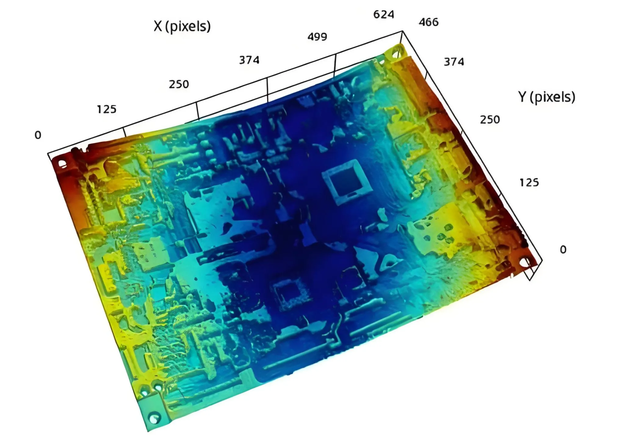 PCB Warpage Measurement
