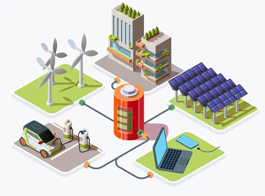 Smart Grid Fundamentals