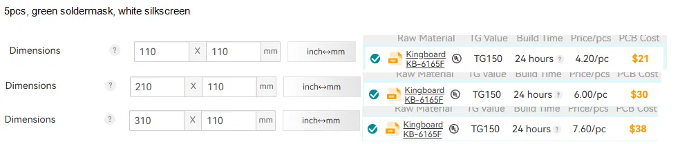 Comparison of PCB sizes and their impact on material costs